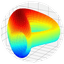 Curve DAO Token logo CRV