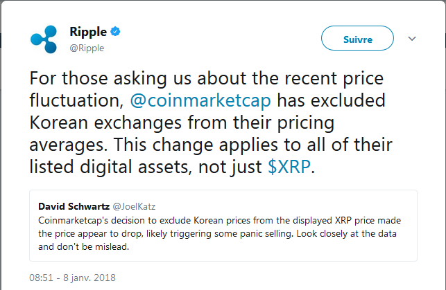coinmarketcap-manip