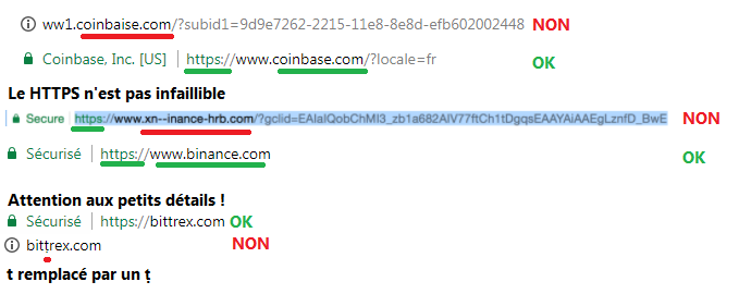 exemple de phishing sur des sites liés aux cryptos