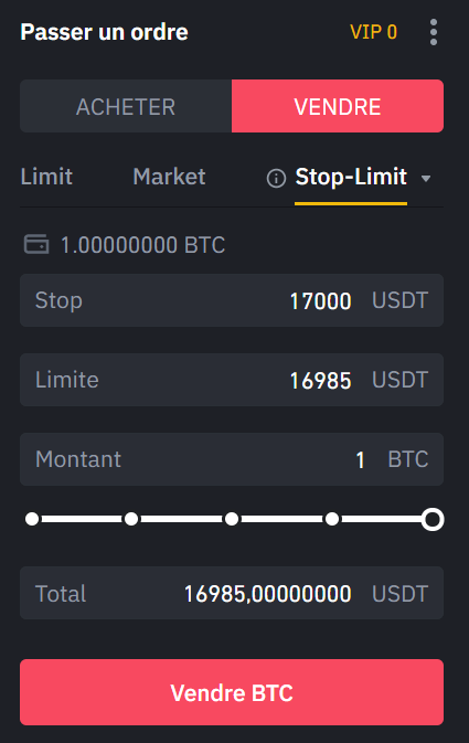 Stop-Limit Binance Stop-Limit Binance