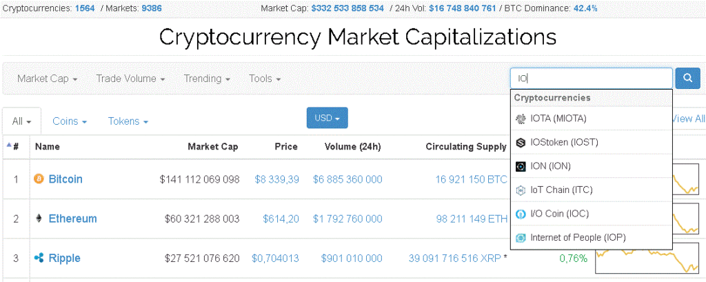 trouver-crypto-trade