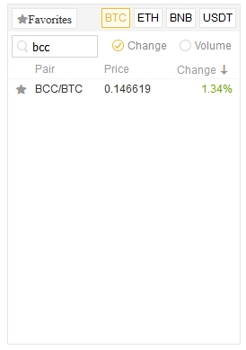 Acheter BCC/BTC