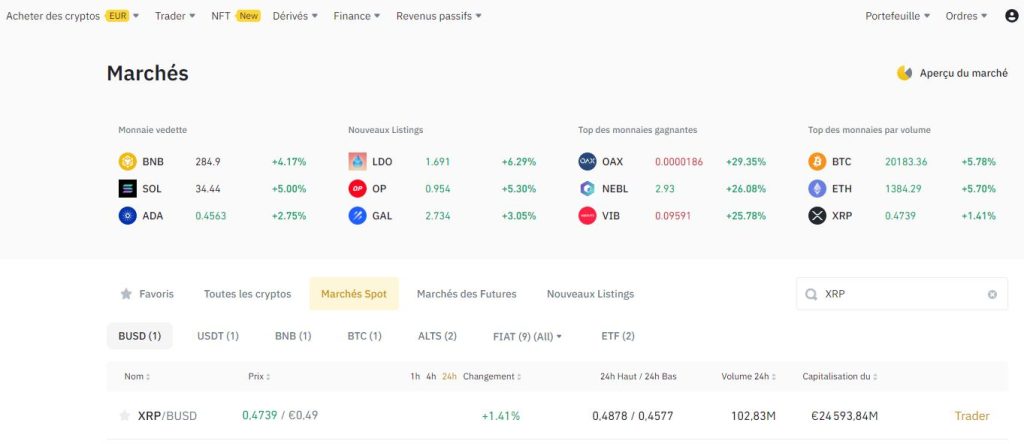 xrp marché crypto binance