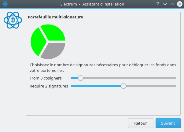 Multisignatures 2-of-3