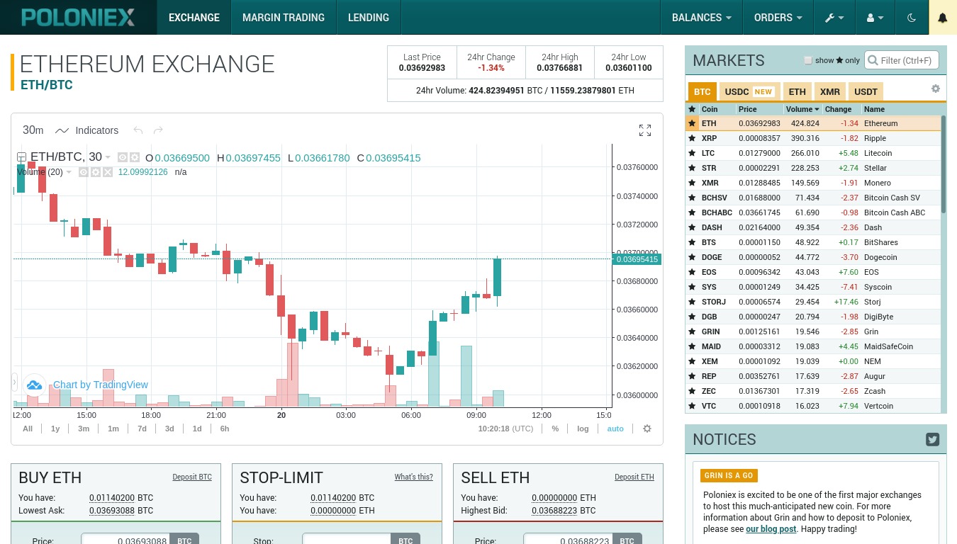 Paire d'échange ETH/BTC