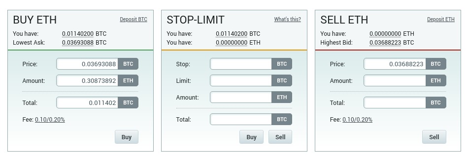 Ordre d'achat à la demande la plus basse