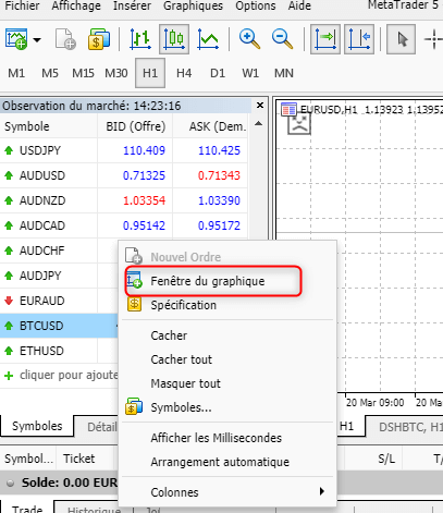 bitcoin metatrader 5 sur le courtier xm
