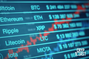 Classement : Coinbase en tête des exchanges les plus fiables