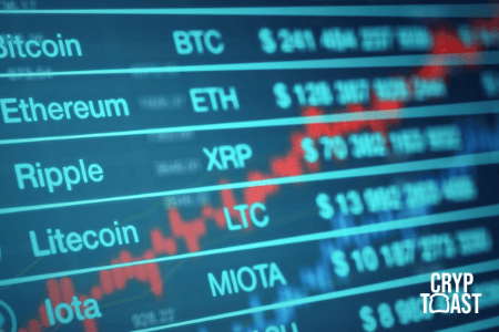 Classement : Coinbase en tête des exchanges les plus fiables