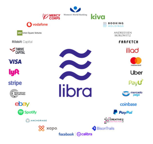 Membres Libra Association