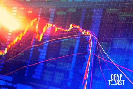 Poloniex - un crash éclair touche les prêteurs sur marge