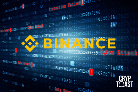 Analyse de la situation sur la fuite des données de Binance