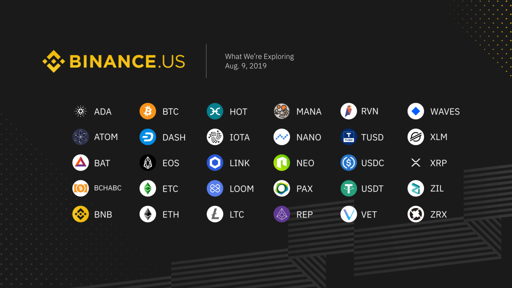 Listing Binance US