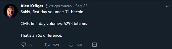 tweet comparant volume CME et Bakkt