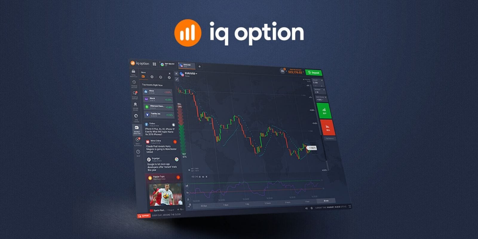 Avis et Tutoriel sur IQ Option