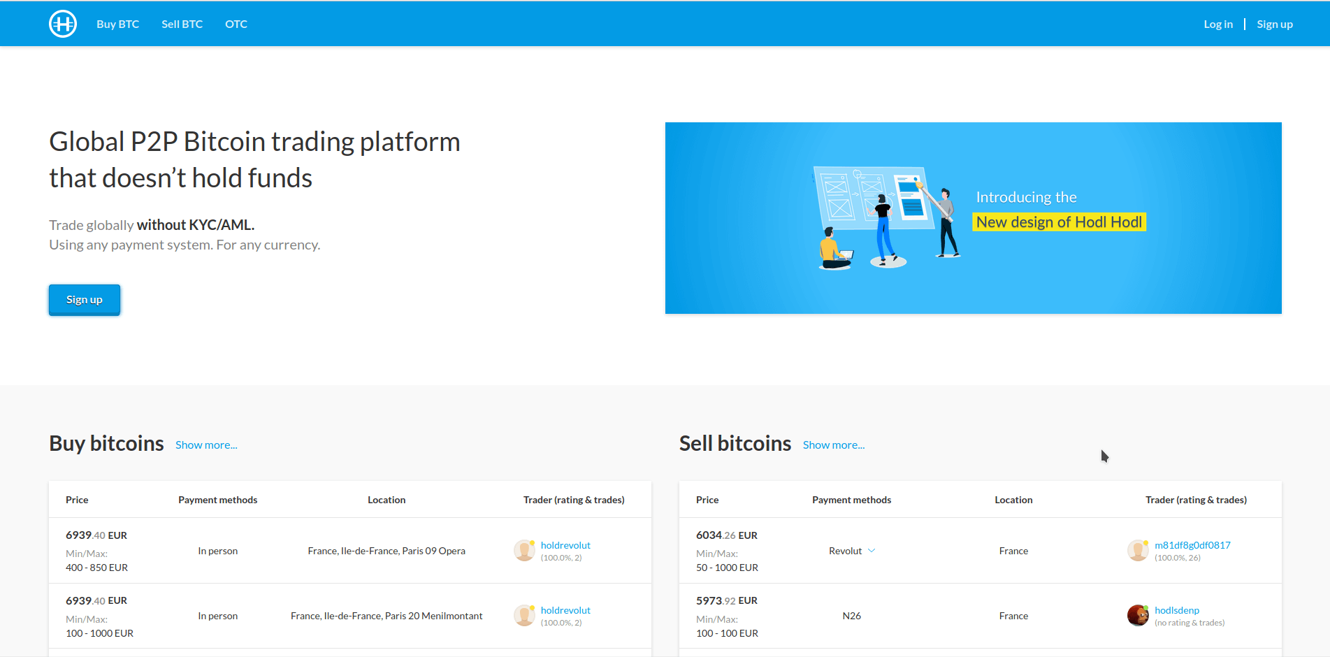 Hodl Hodl page d'accueil Hodl Hodl page d'accueil