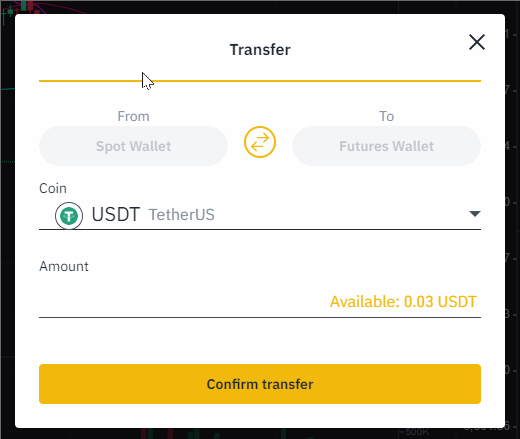 Transfert de fonds sur Binance Futures Transfert de fonds sur Binance Futures