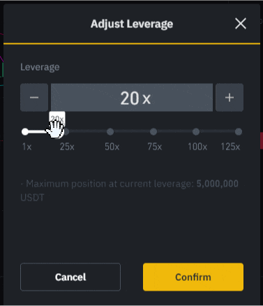 Choix effet de levier Choix effet de levier