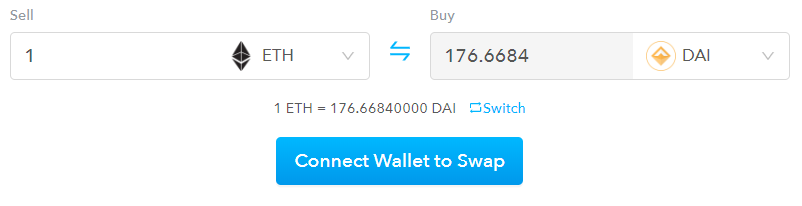 Plugin WordPress Crypto-exchange