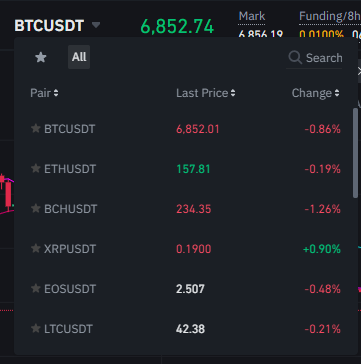 Choix du contrat Choix du contrat