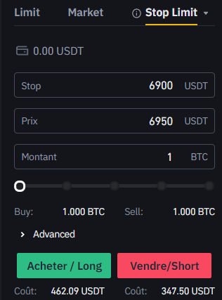 Exécution d'un ordre stop-limit Exécution d'un ordre stop-limit