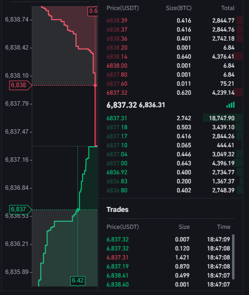 Carnet d'ordres Carnet d'ordres