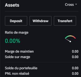 Résumé des positions Résumé des positions