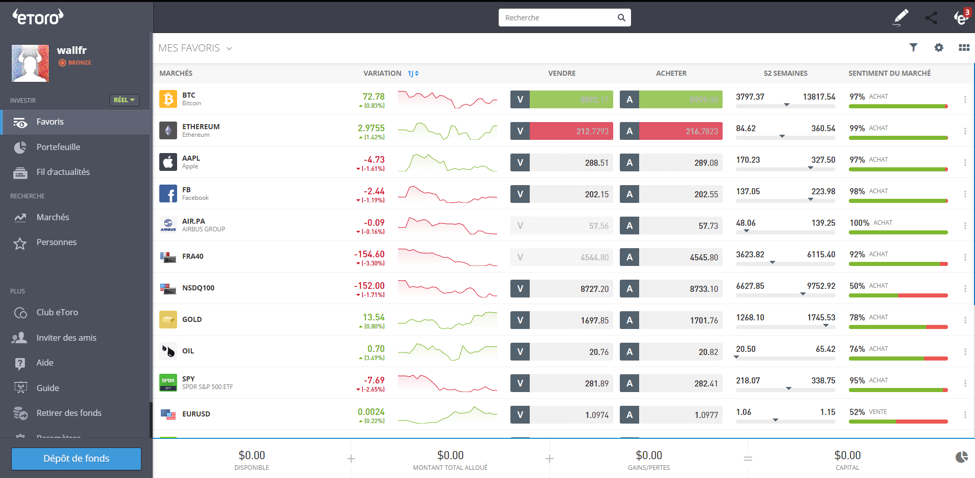 Page d'accueil d'Etoro