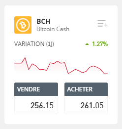 Investir sur BCH