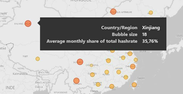 Hashrate Bitcoin Chine