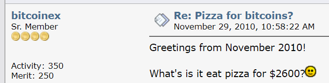 Pizza Bitcoin