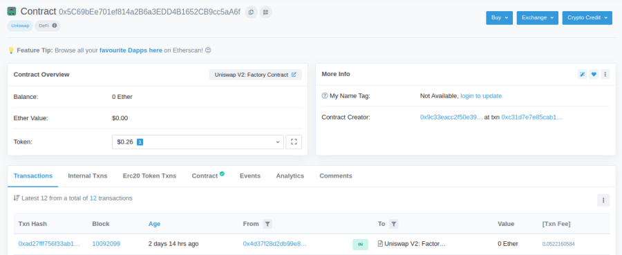 Contrat d'Uniswap V2 Etherscan Contrat d'Uniswap V2 Etherscan