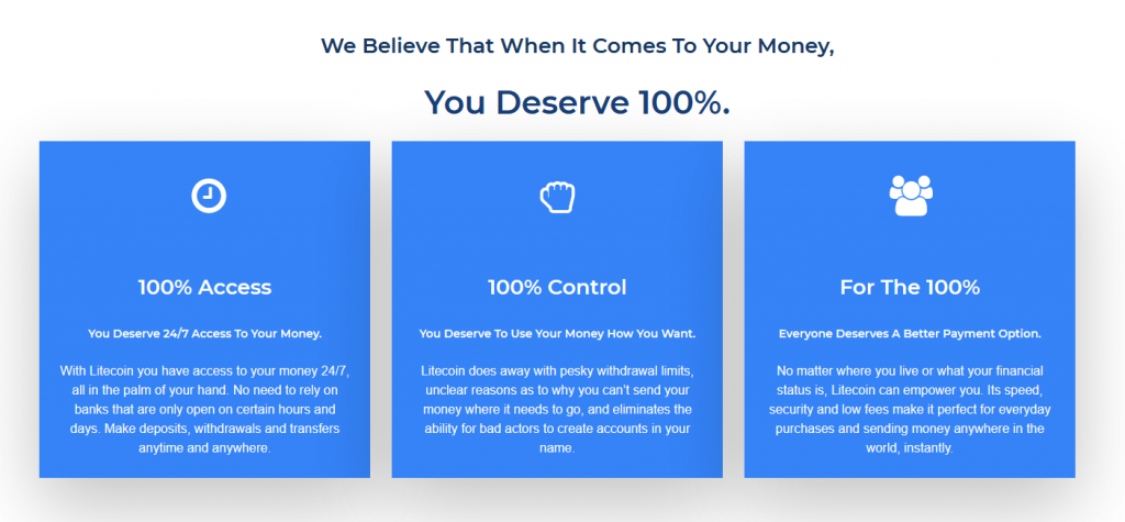 Fondation Litecoin Fondation Litecoin