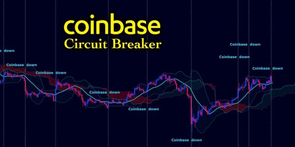 Coinbase crée-t-il de faux problèmes techniques lorsque le prix du BTC s’envole ?