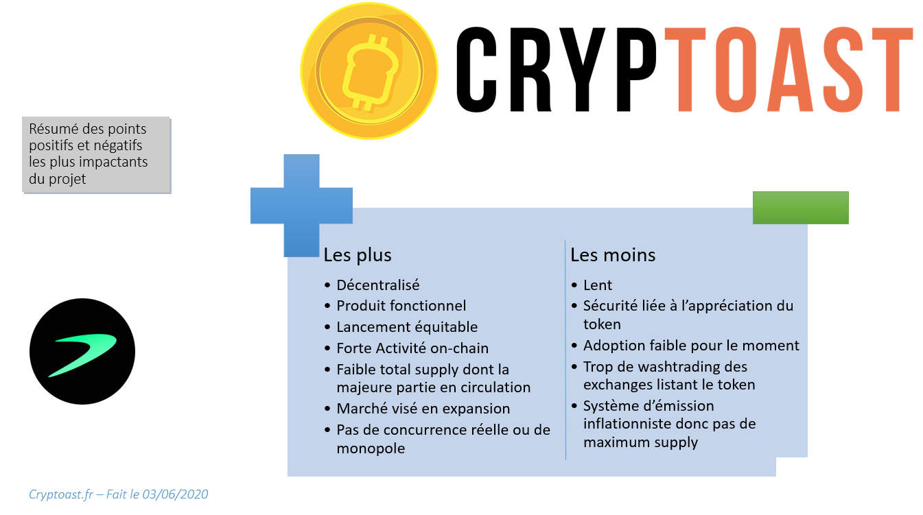 Cryptoast : Les plus et les moins du projet