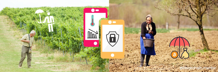 Accessibilité Internet aux populations Accessibilité Internet aux populations