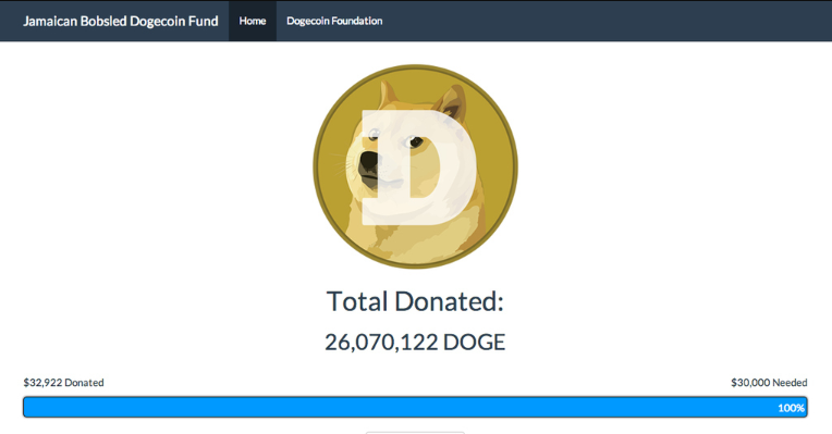 Capture d'écran de Dogesled