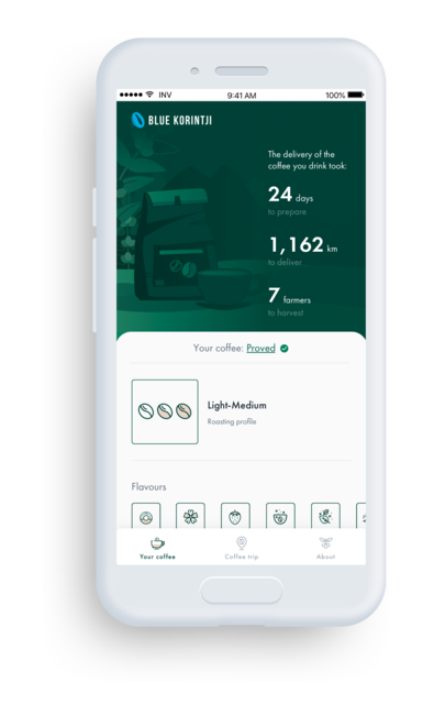 Blue Korintji EMURGO