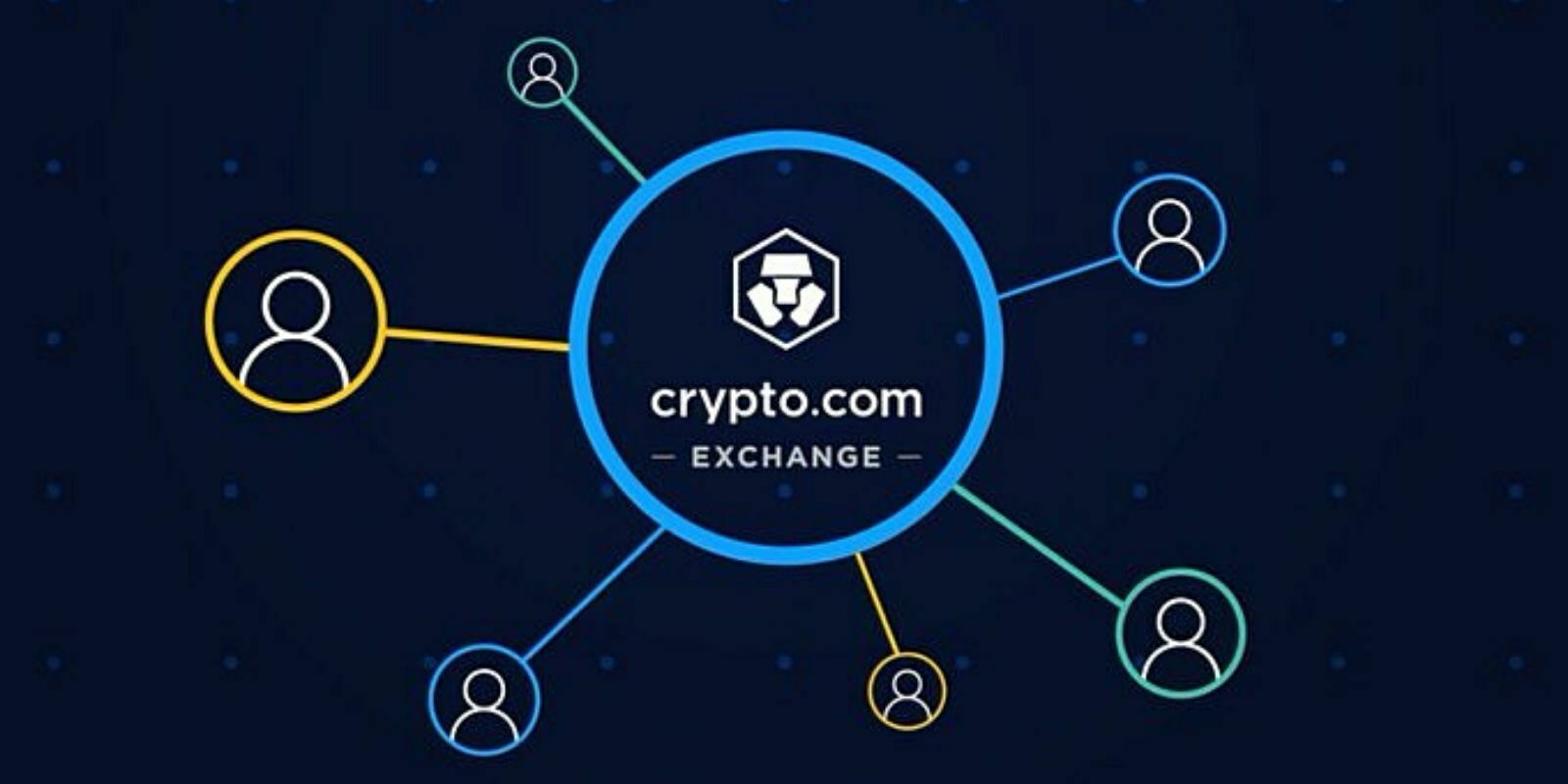 Crypto.com (CRO) lance le programme de parrainage de son exchange