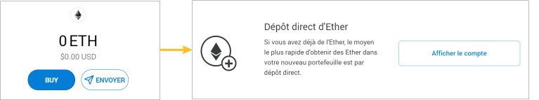 Acheter Ethereum Acheter Ethereum