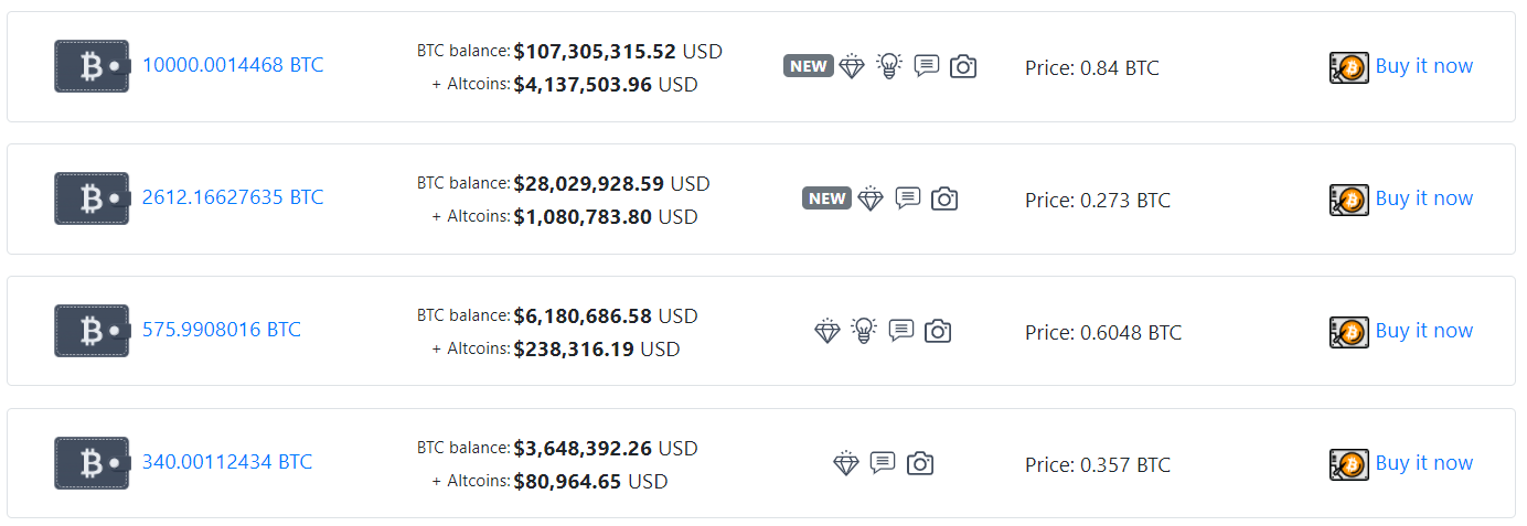 All Private Keys Bitcoin All Private Keys Bitcoin