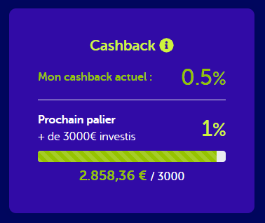 Cash back Feel Mining