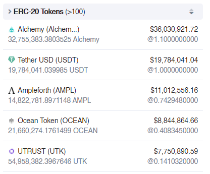 Liste des tokens ERC-20 hack KuCoin Liste des tokens ERC-20 hack KuCoin