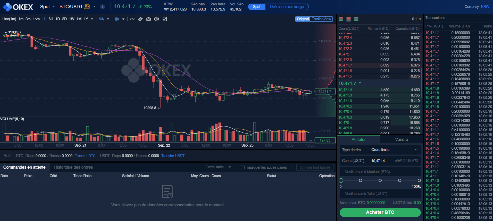 Interface de trading OKEx Interface de trading OKEx