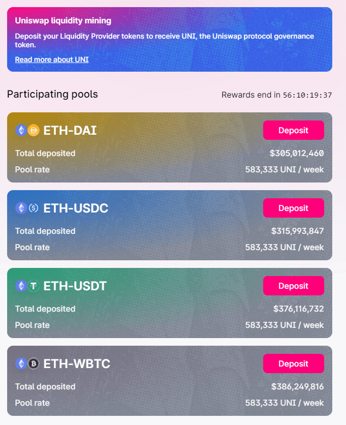 Liquidity Mining Uniswap