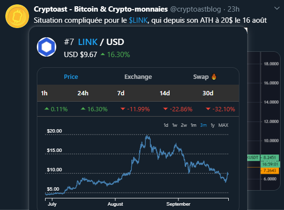 Maskbook Données LINK