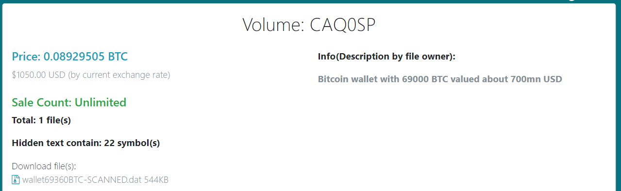 Wallet.dat Bitcoin Wallet.dat Bitcoin