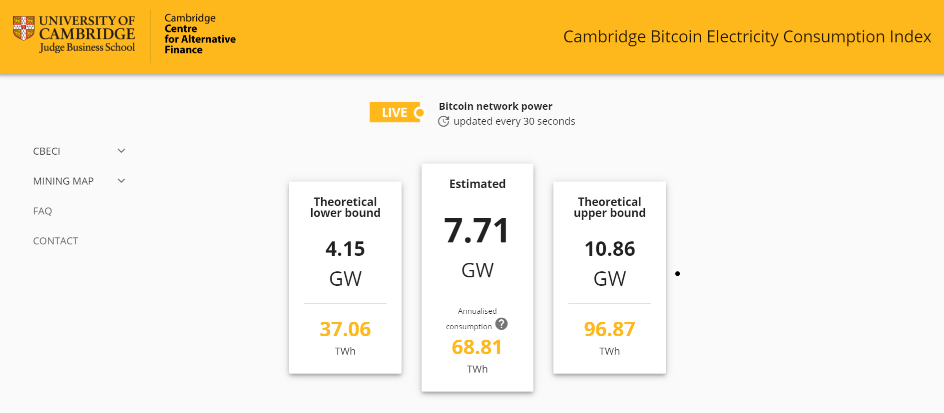 Consommation Mining Bitcoin Consommation Mining Bitcoin