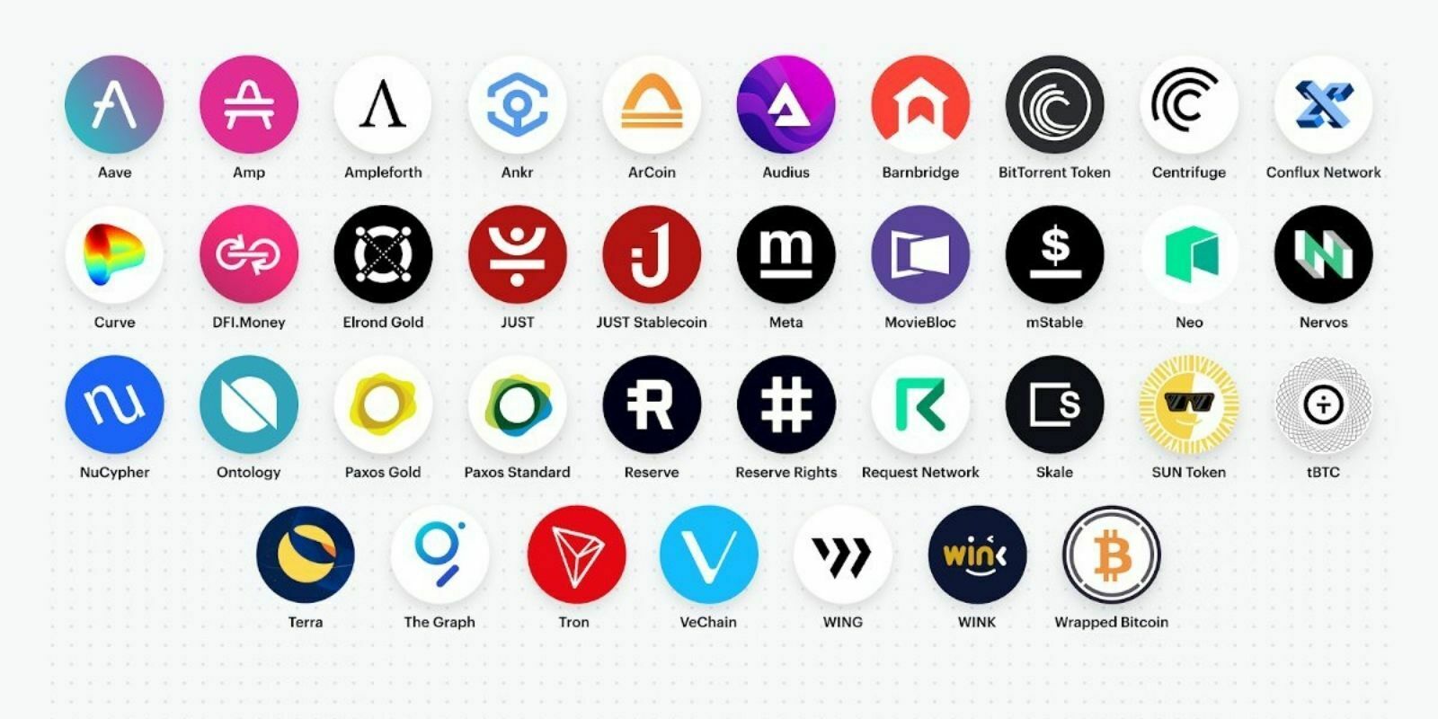 Coinbase Custody explore l'ajout de 37 cryptomonnaies, dont le WBTC