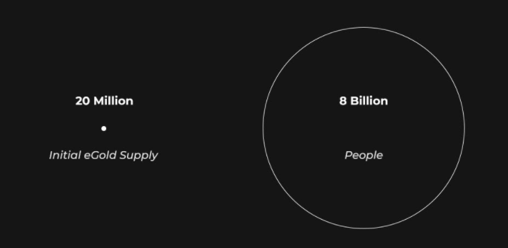 Elrond eGold rareté Elrond eGold rareté